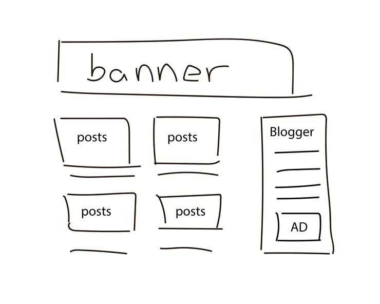 我用筆繪的手稿
