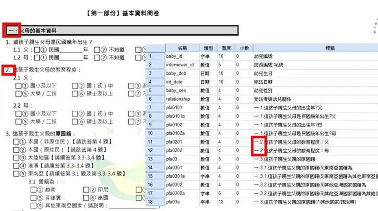 取自:SRDA縱貫資料之旅工作坊投影片