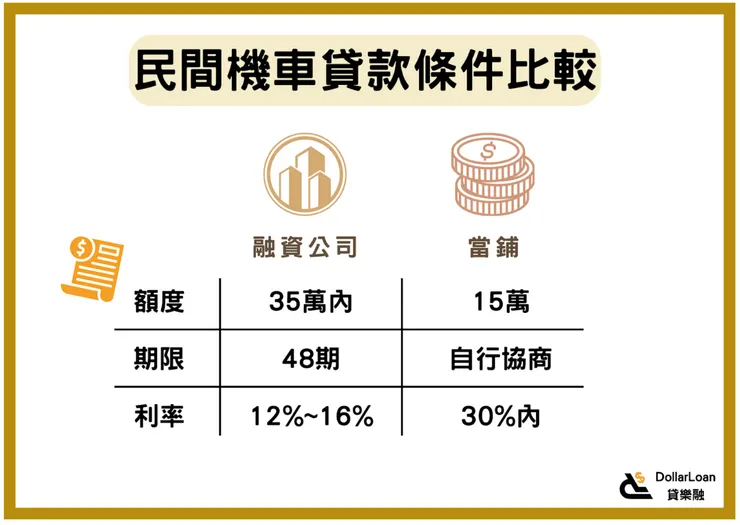 圖 / JKL SEO 編輯團隊