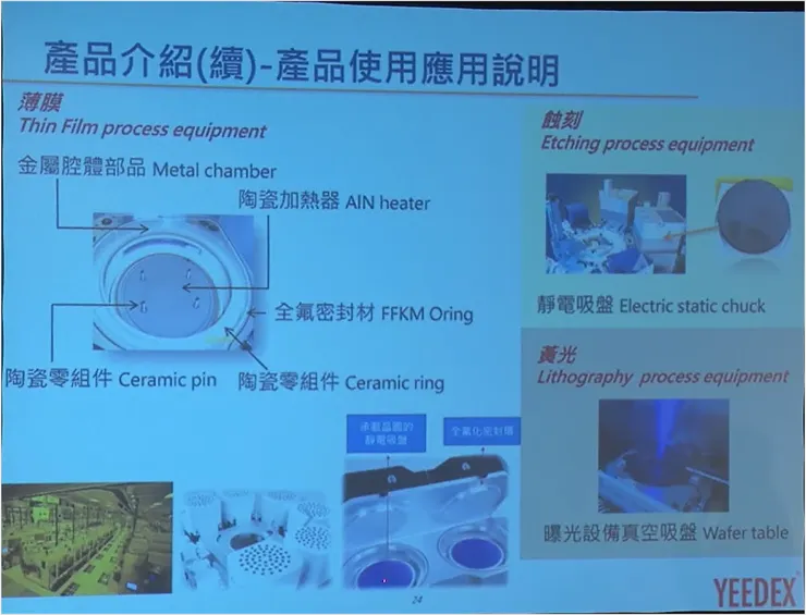 圖片來源：意德士科技上櫃前業績發表會影片截圖