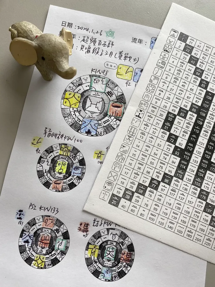 2024.1.26馬雅流日