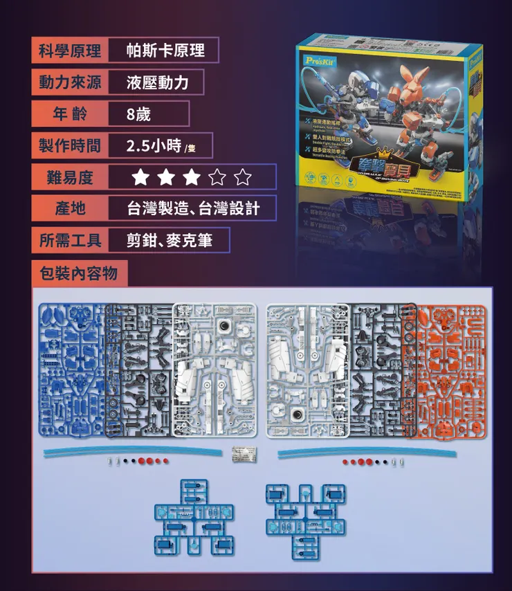 vocus|新世代的創作平台