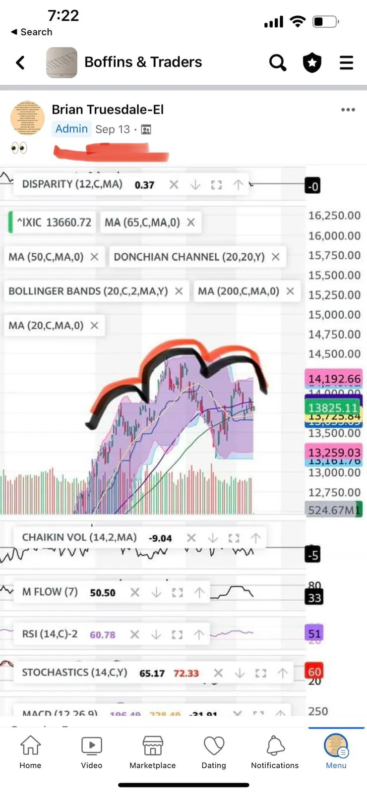 圖源：互聯網/FB群組