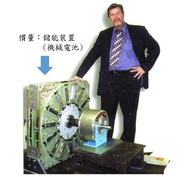 慣量：機械電池