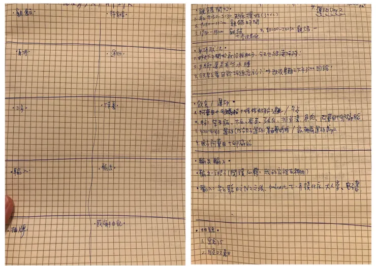 也會記錄自己所關注的內容