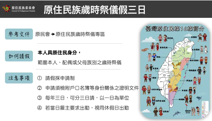 原住民族歲時祭儀審假要點─取自課程簡報
