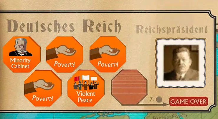 當執政黨席次少於 50%，會多一個「少數國會」的危機指示物，讓政府執政變得更加困難