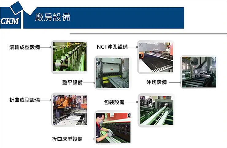 資料來源：青鋼法說會簡報