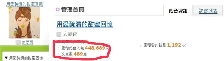 vocus|新世代的創作平台