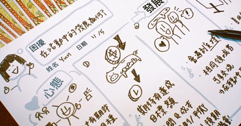 rain_tarot 的沙龍