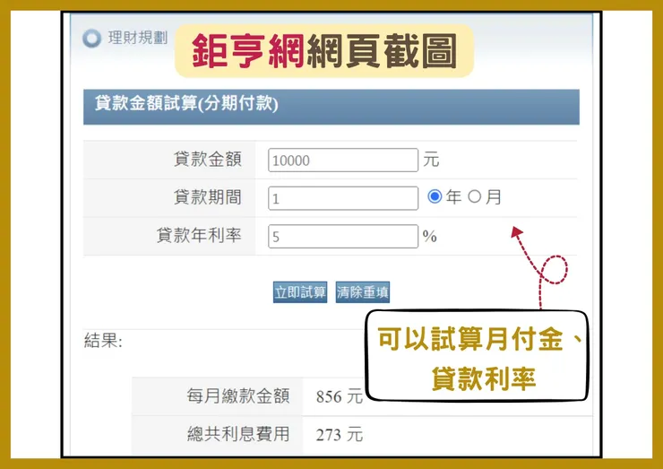 圖 / JKL SEO 編輯團隊整理自鉅亨網