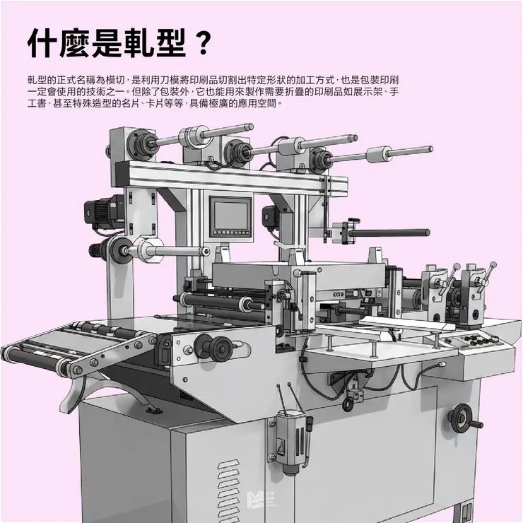 什麼是軋型