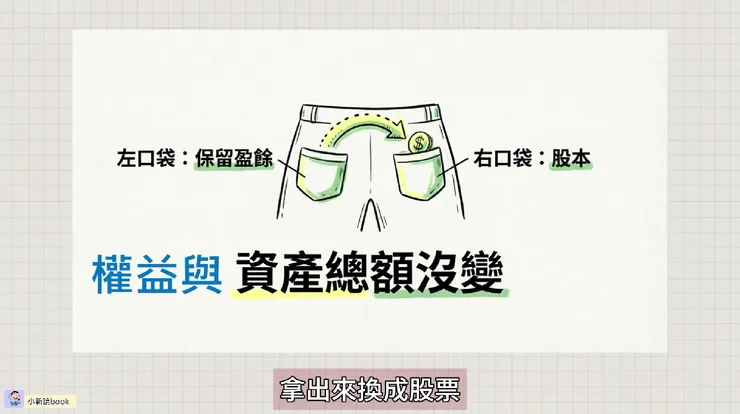 股票股利就像換口袋，不同口袋的錢會變，但你身上的錢不會變。