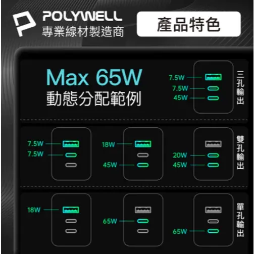 輸出動態分配，超貼心