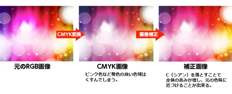 圖片來源:glavity.com