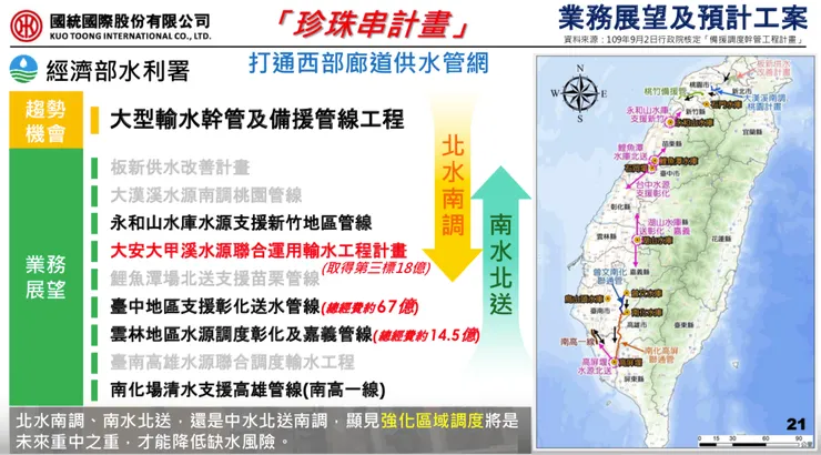 來源:公司法說