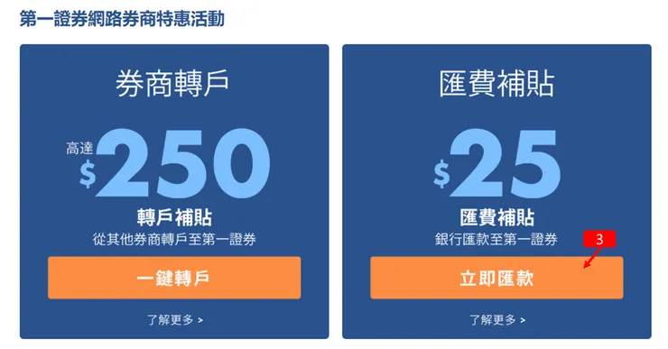 150 元搞定海外匯款！LINE Bank 外幣帳戶 Firstrade 實測