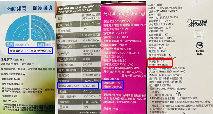 從盒子確認LED閃爍的數據