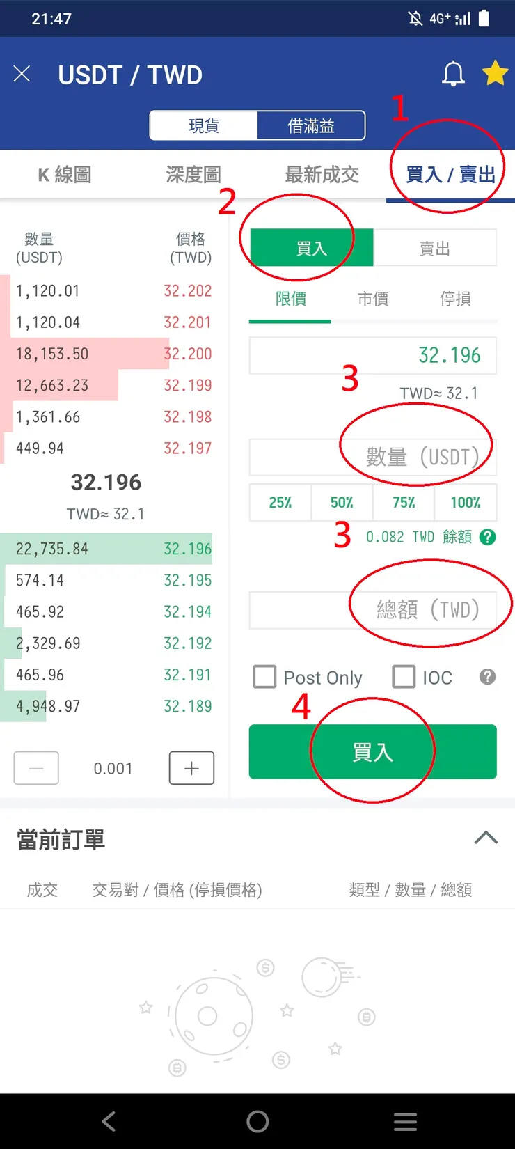 vocus｜新世代的創作平台