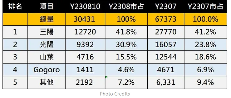 閱讀模式下連結消失