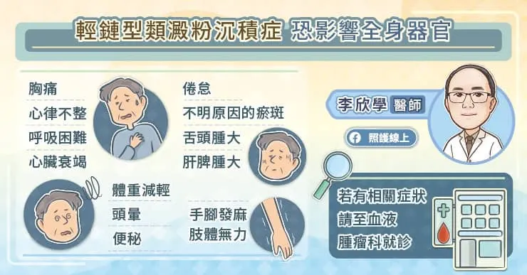 輕鏈型類澱粉沉積症恐影響全身器官