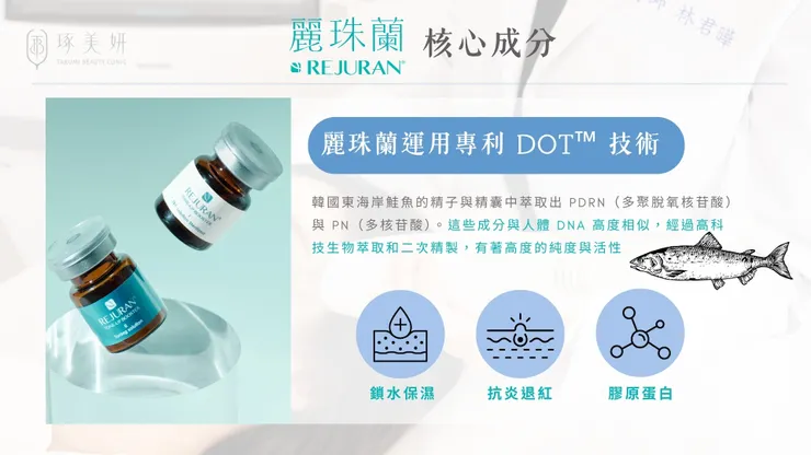 皮秒雷射後必加「麗珠蘭」？終結暗沉、修復屏障，打造無瑕水光肌的黃金組合！