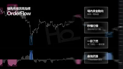 OrderFlow 市場資金指標