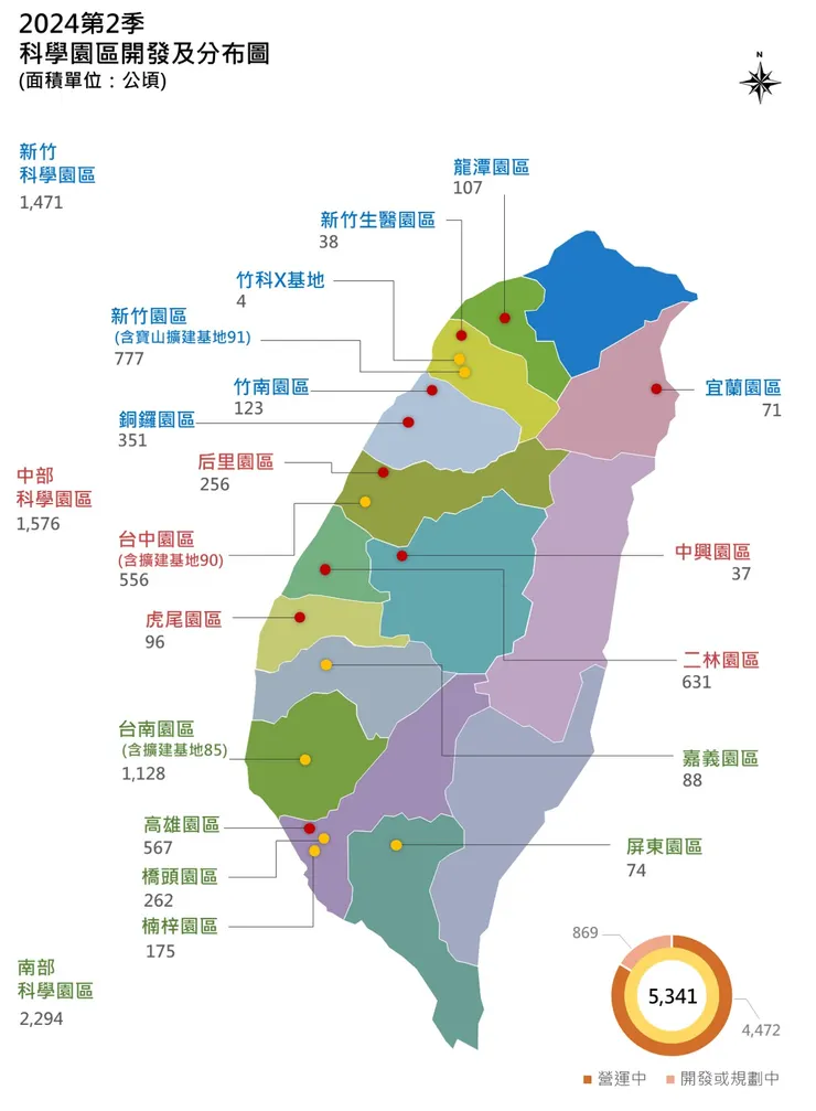 我國科學園區分布圖