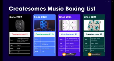 Music Boxing Machine