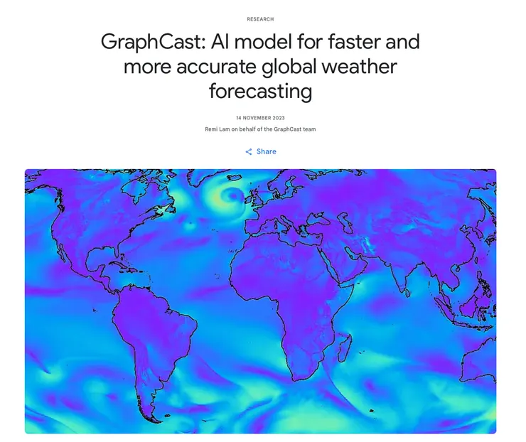 Graphcast