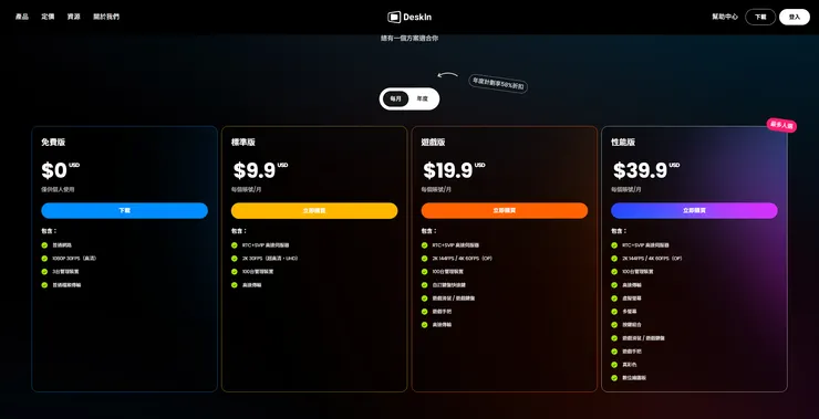 Deskin免費版、標準版、遊戲版、性能版