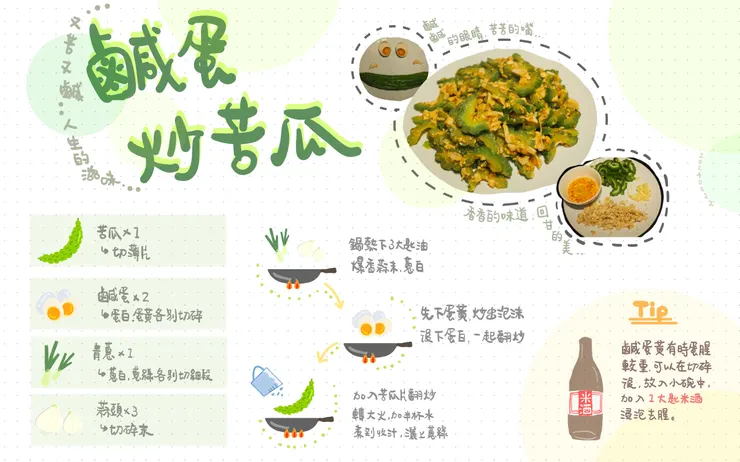 一張圖製作《鹹蛋炒苦瓜》        加尼一起／繪