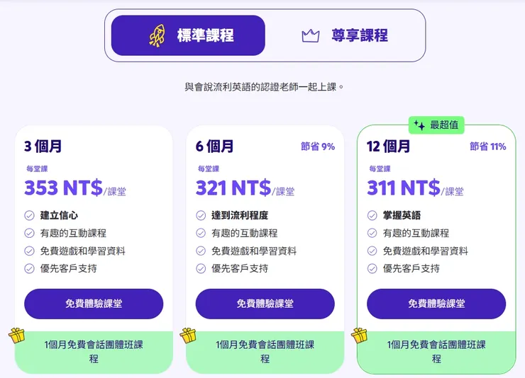 Novakid 費用方案與免費體驗方式