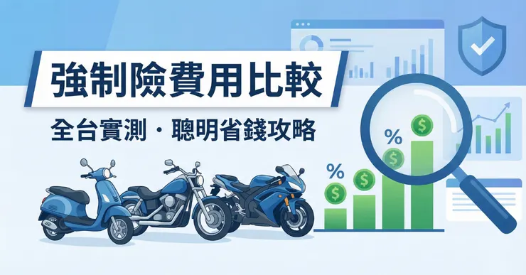 【機車強制險費用比較】實測：機車保險推薦哪一家？省錢與禮券攻略