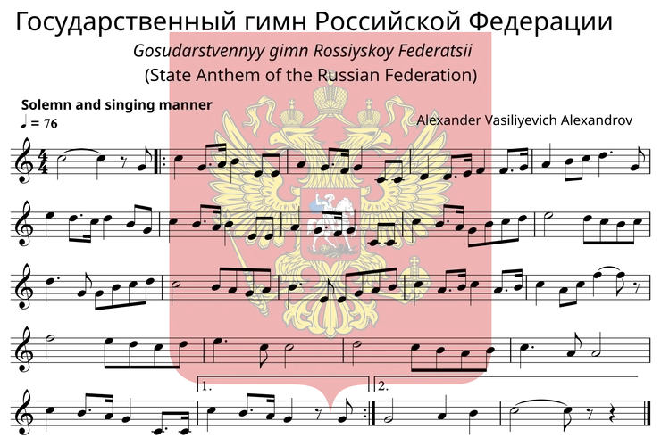 維基百科檔案照