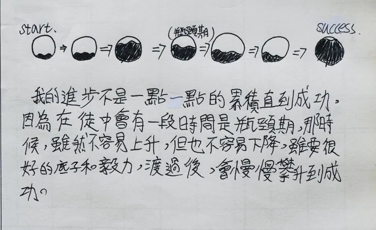 我很喜歡那一份「度過」，誰沒「度過」自己？每一次的度過，都讓我們成為更理解自己的人。