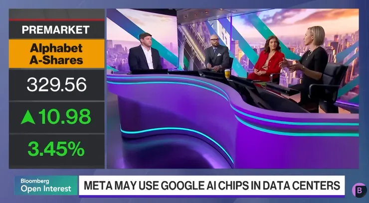 圖片來源自 Bloomberg Television