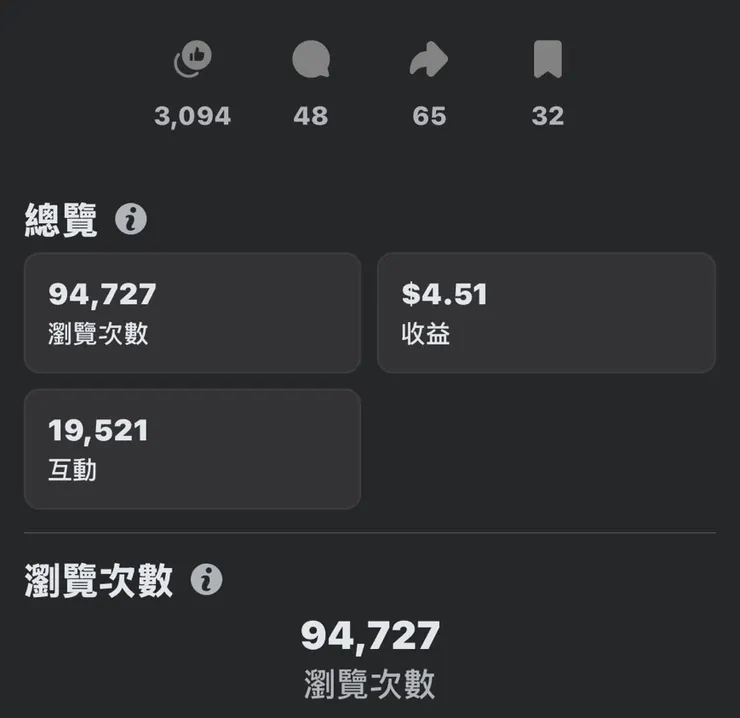 vocus|新世代的創作平台