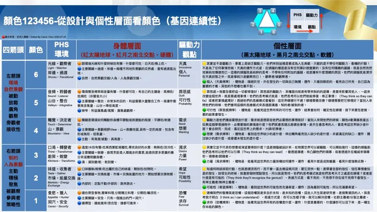 圖源：互聯網/FB群組