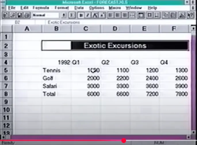 廣告中，能快速的做出這樣的表格，就可以給老闆來一場精采的簡報!