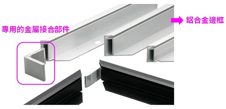 太陽能板用鋁框