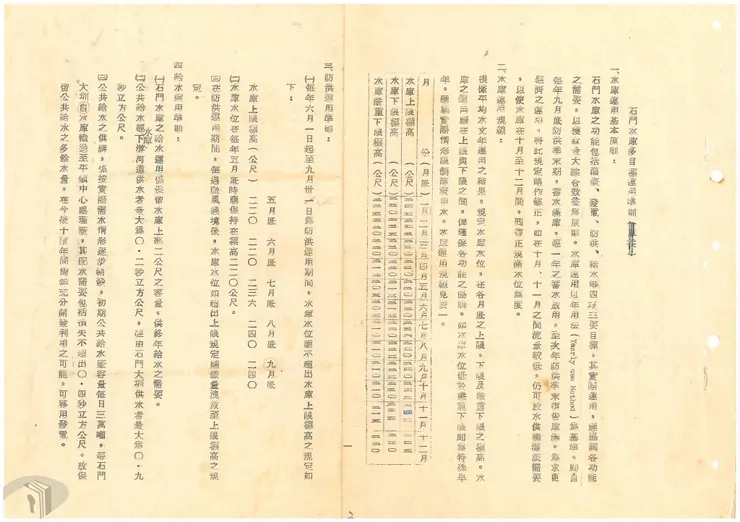 圖14 石門水庫多目標運用準則    案名：水庫多目標綜合運用 檔號：0053/120-1223/1 來源機關：經濟部水利署北區水資源局 管有機關：國家發展委員會檔案管理局