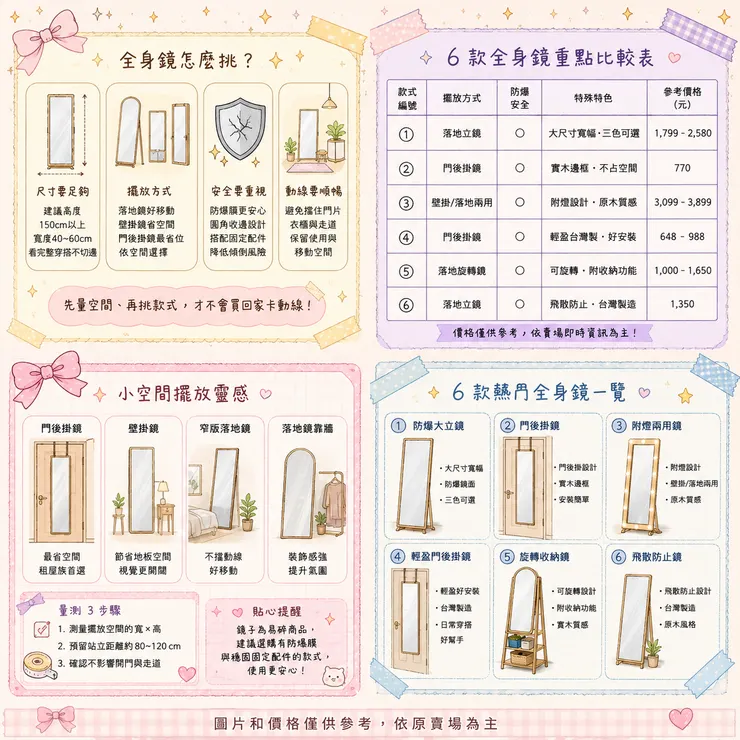 【全身鏡推薦】小房間穿搭怎麼挑 ✨ 2026 Dcard、Ptt 熱議 6 款落地鏡、門後掛鏡比較