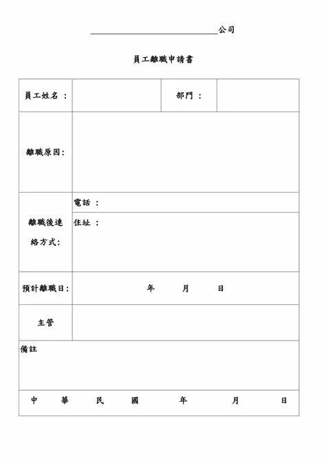 圖／104人力銀行