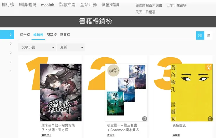 讀墨電子書小說銷售榜第一