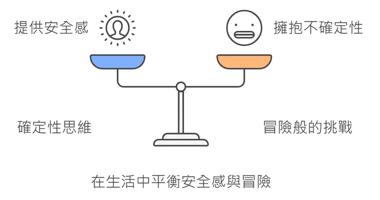 在生活中平衡安全感與冒險