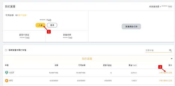 Braavos｜在Starknet鏈使用Braavos錢包，入金/儲值/開通錢包+Layerswap教學