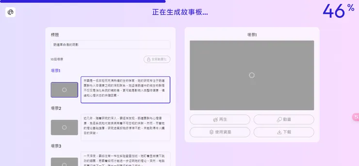 影像生成處理中