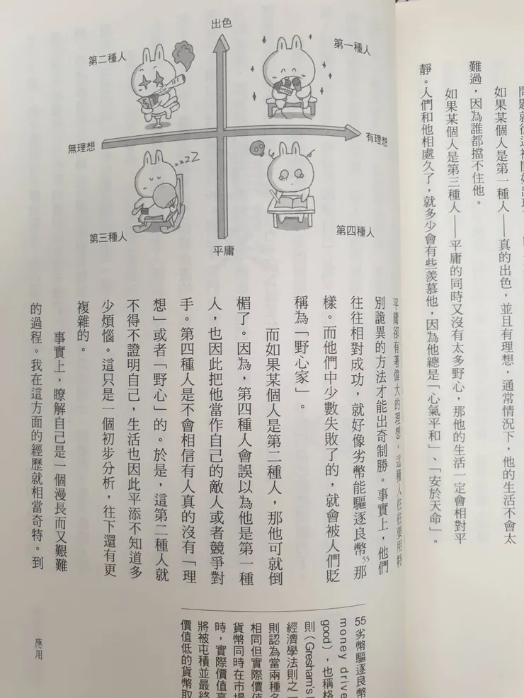 人貴自知，了解自己，才不會有無謂的比較出現。