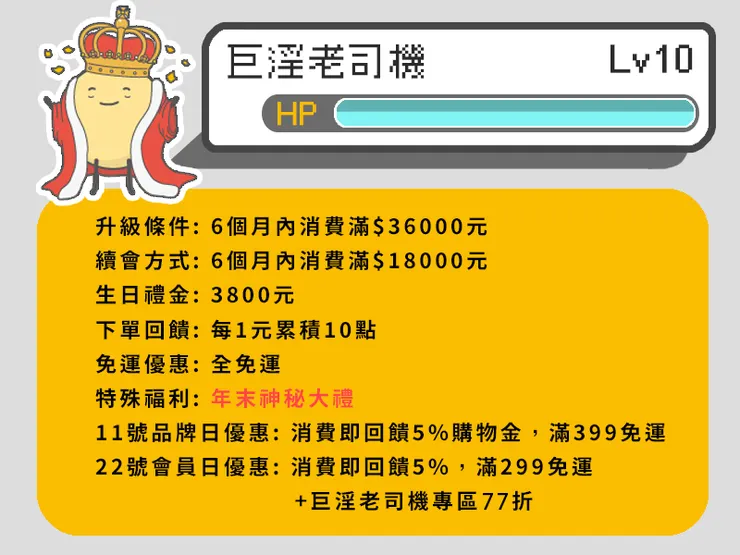 情趣夢天堂優惠碼｜會員階級懶人包